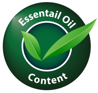 Essential Oil Content