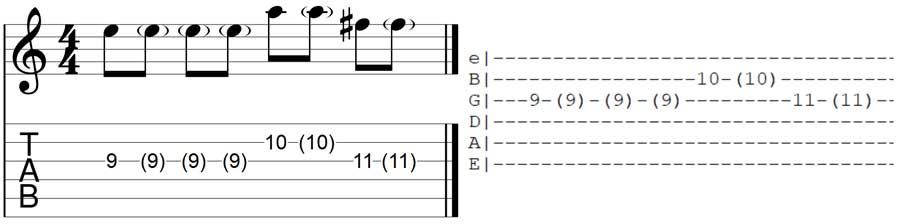 Parentheses symbol in Guitar TAB