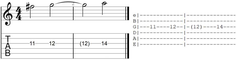 Held note guitar TAB