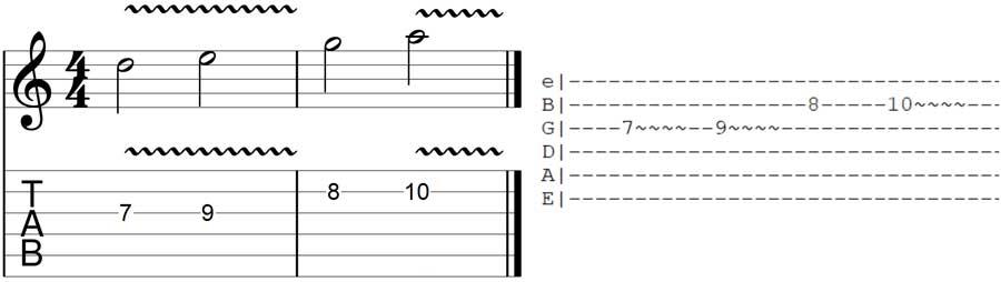 v symbol in Guitar TAB