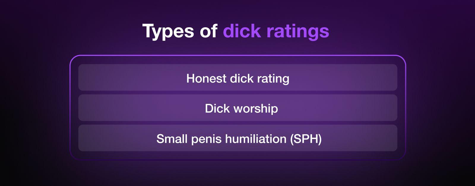 What is dick rating and how to do it?