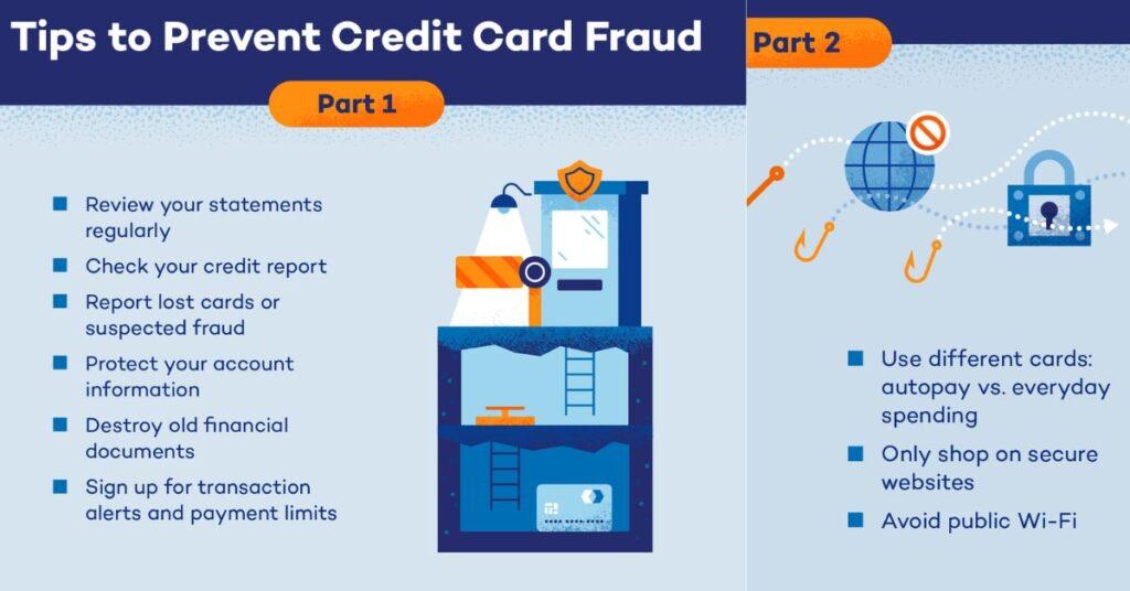 Preventing Fraudulent Quick Card Charges