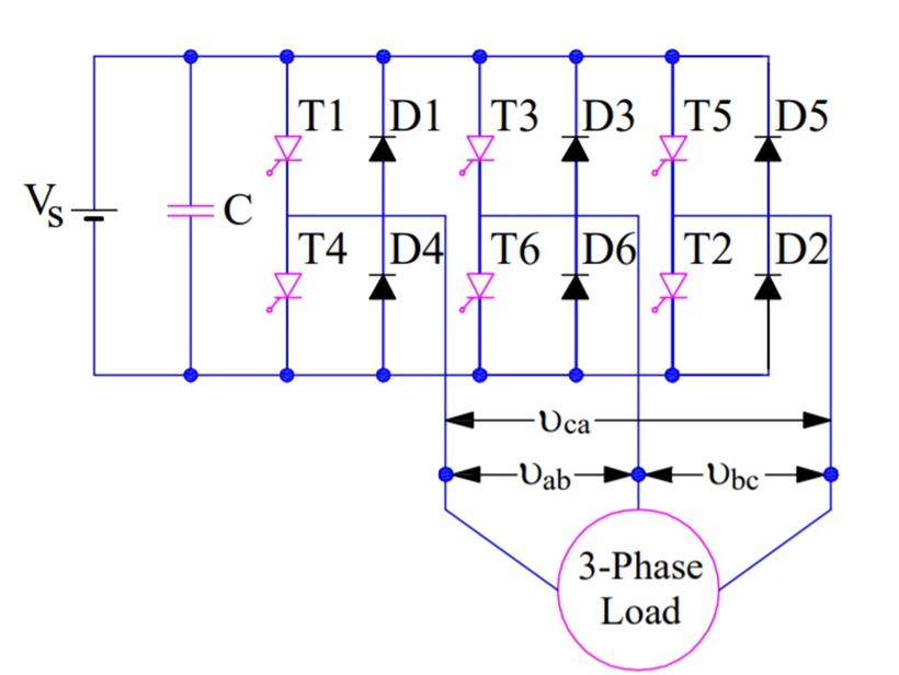 What is a Voltage Source Inverter (VSI)?