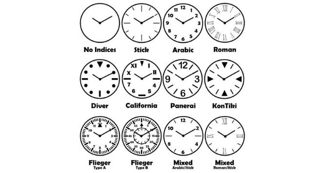 Various watch dials