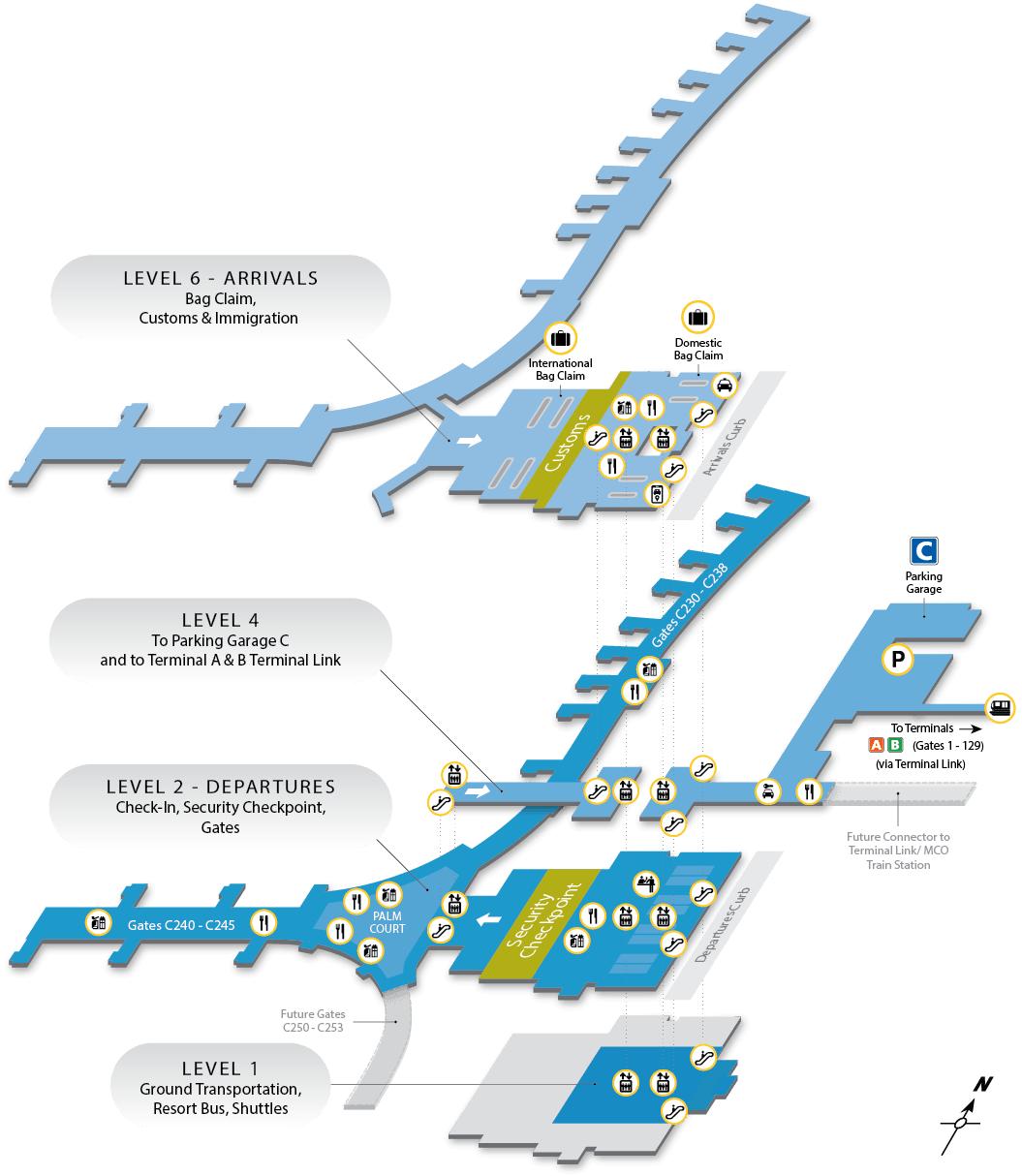 Orlando International Airport MCO Terminal C Wayfinding Map