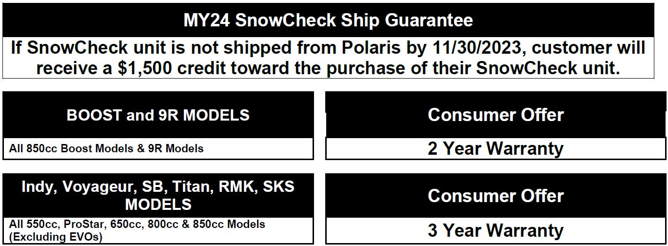 ship guarantee and models