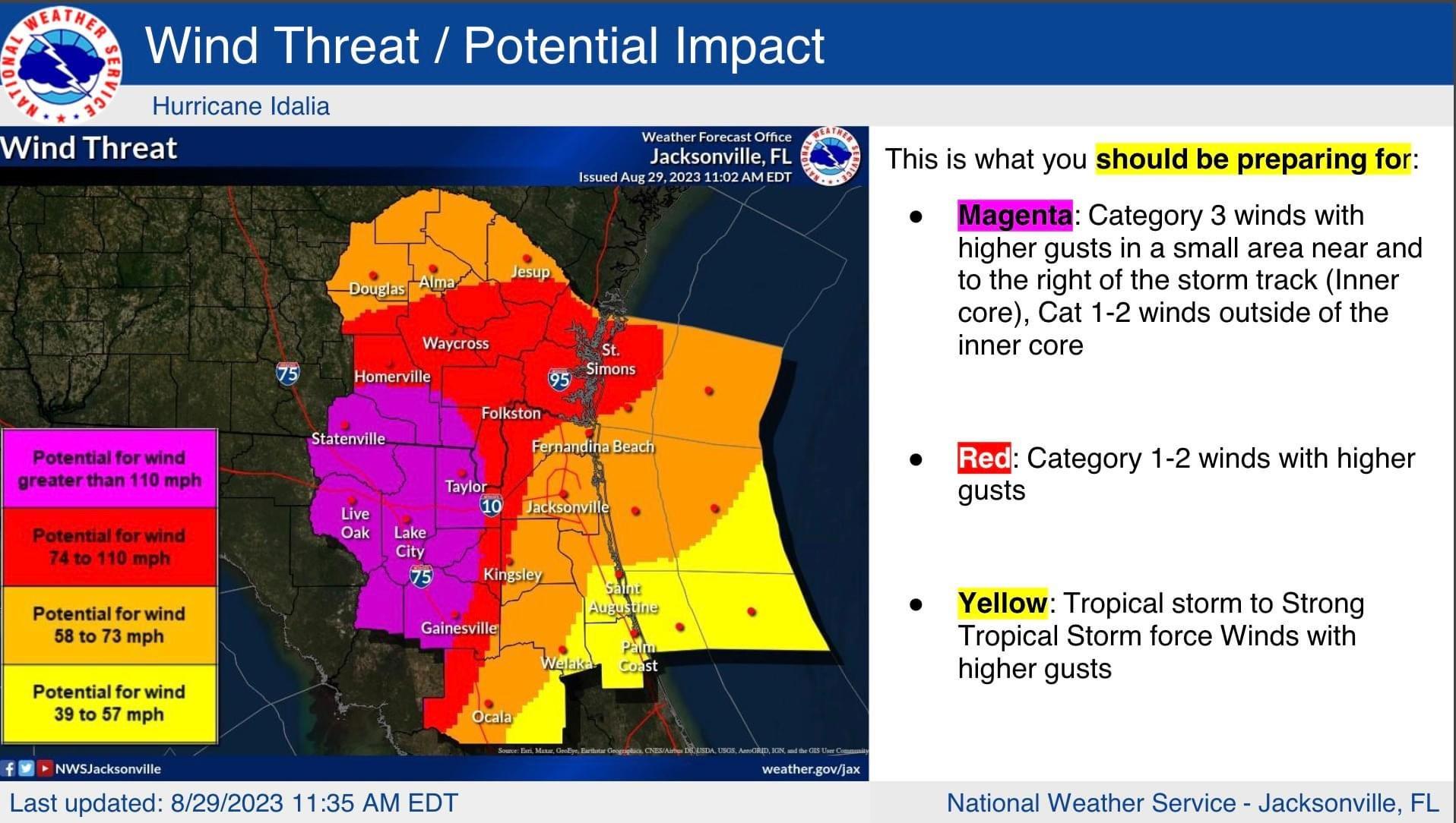 A chart of potential wind impacts for cities in and around Alachua County on Tuesday, Aug. 29.