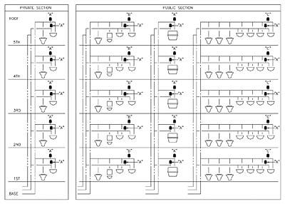 Water Hammer Arresters: Sizing and Placement