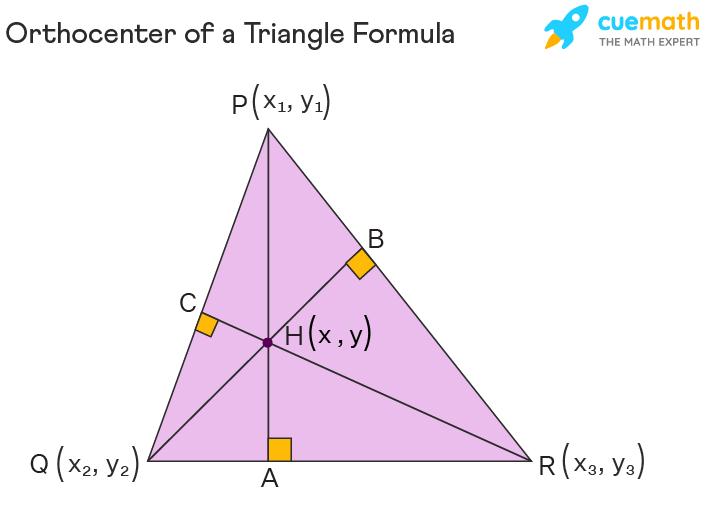 Orthocenter of a Triangle Formula