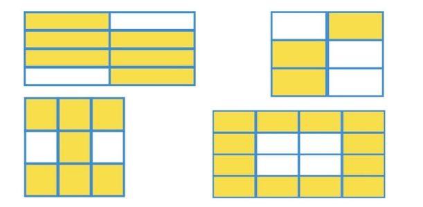 equivalent fractions 3/4