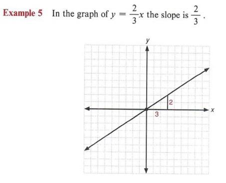 Systems of Equations and Inequalities