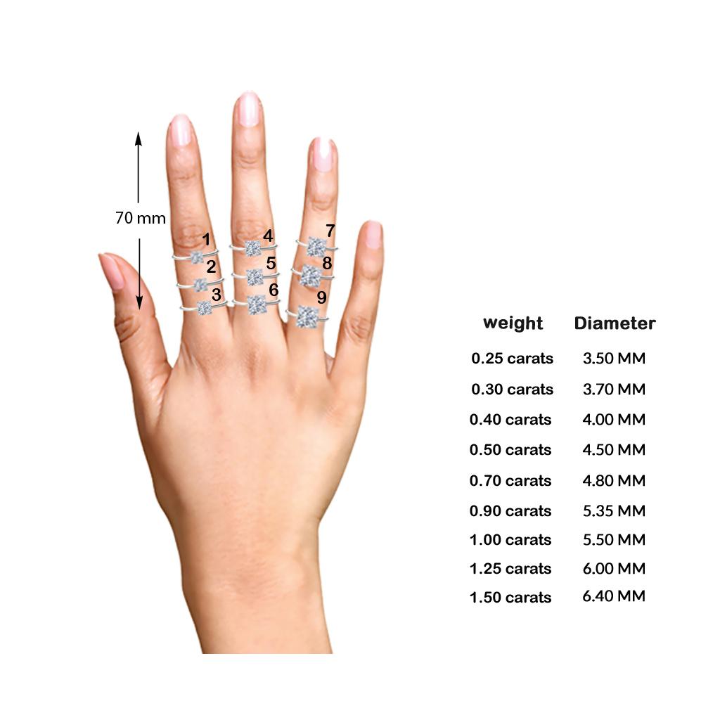 Princess diamond size on actual hand