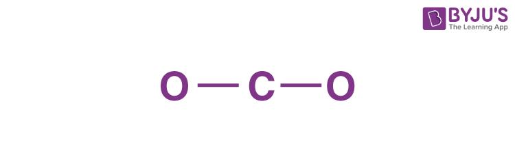 Lewis Structure of Carbon Dioxide