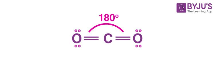 Lewis Structure of Carbon Dioxide