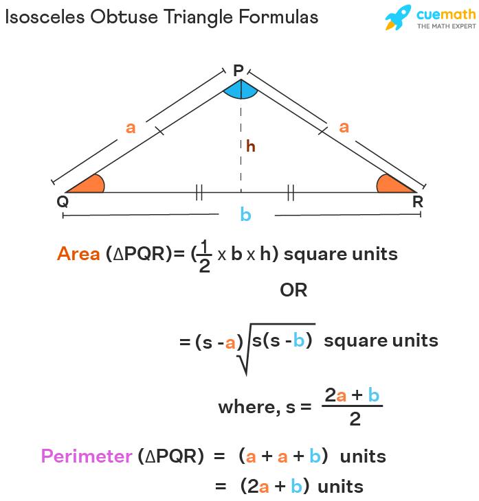 isosceles obtuse triangle formulas for area and perimeter