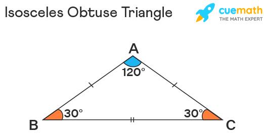 isosceles obtuse triangle