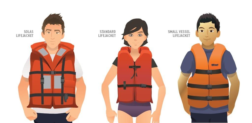 Inflatable Personal Flotation Device