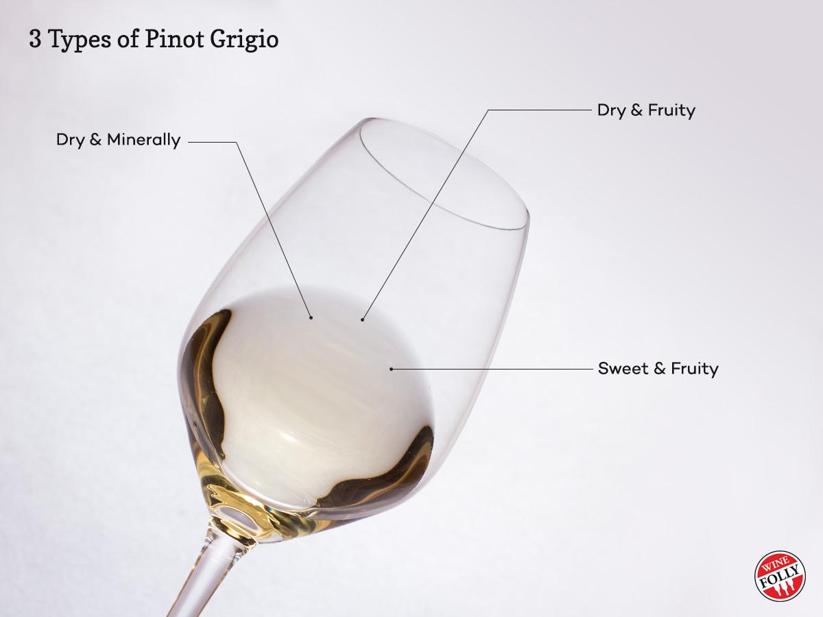 3 Styles of Pinot Grigio white wine glass