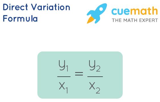 Direct Variation Formula