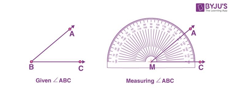 Measuring angles