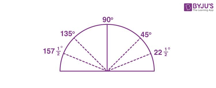 How to Measure Angles by Folding Paper?