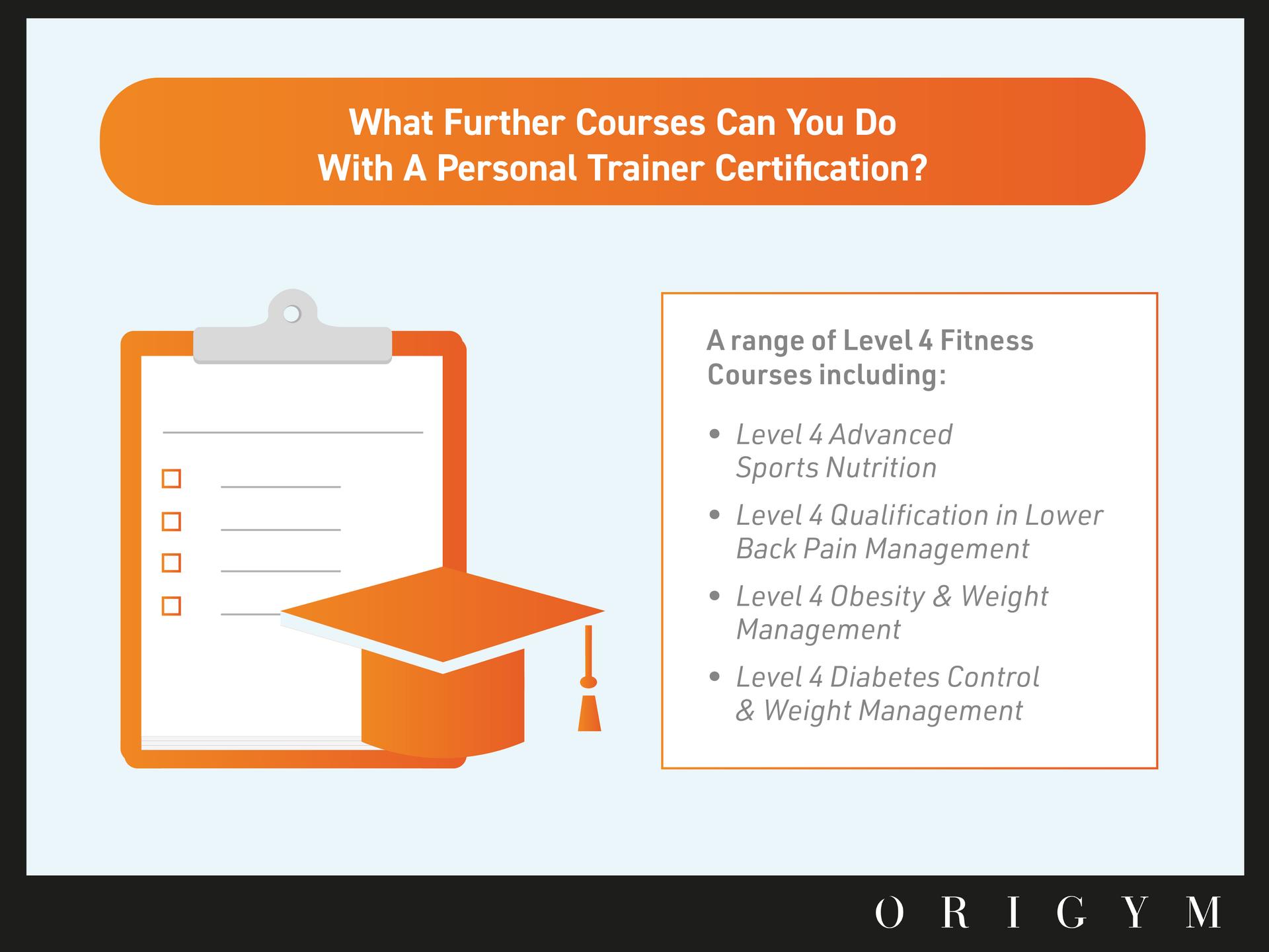 What Further Courses Can You Do With a Personal Trainer Certification Infographic