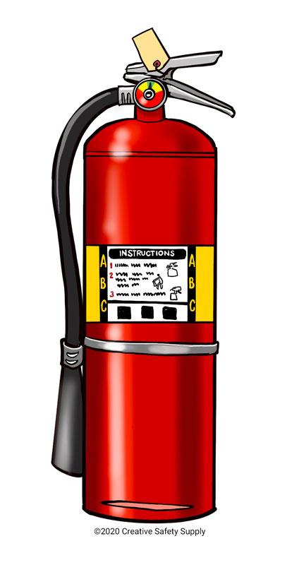 Class C Fire Extinguisher