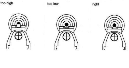 Which way to move rear sight and improve the accuracy of your weapon