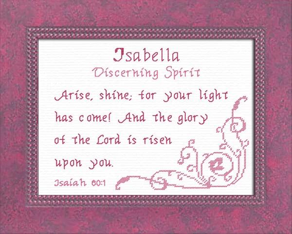 Isabel in the bible