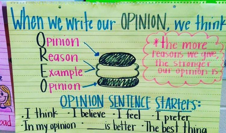 OREO writing anchor chart