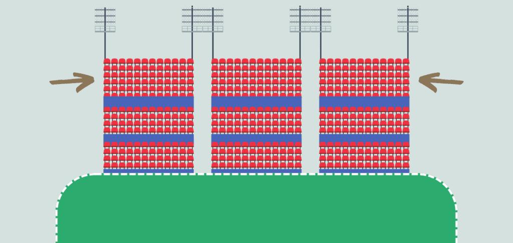 What Are Nosebleed Seats - Meaning and Origin