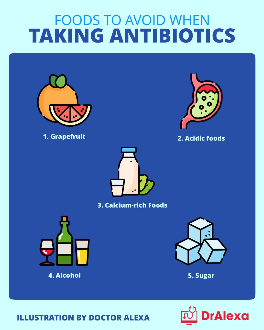 Foods to avoid when taking antibiotics