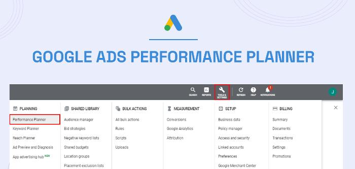 google ads performance planner