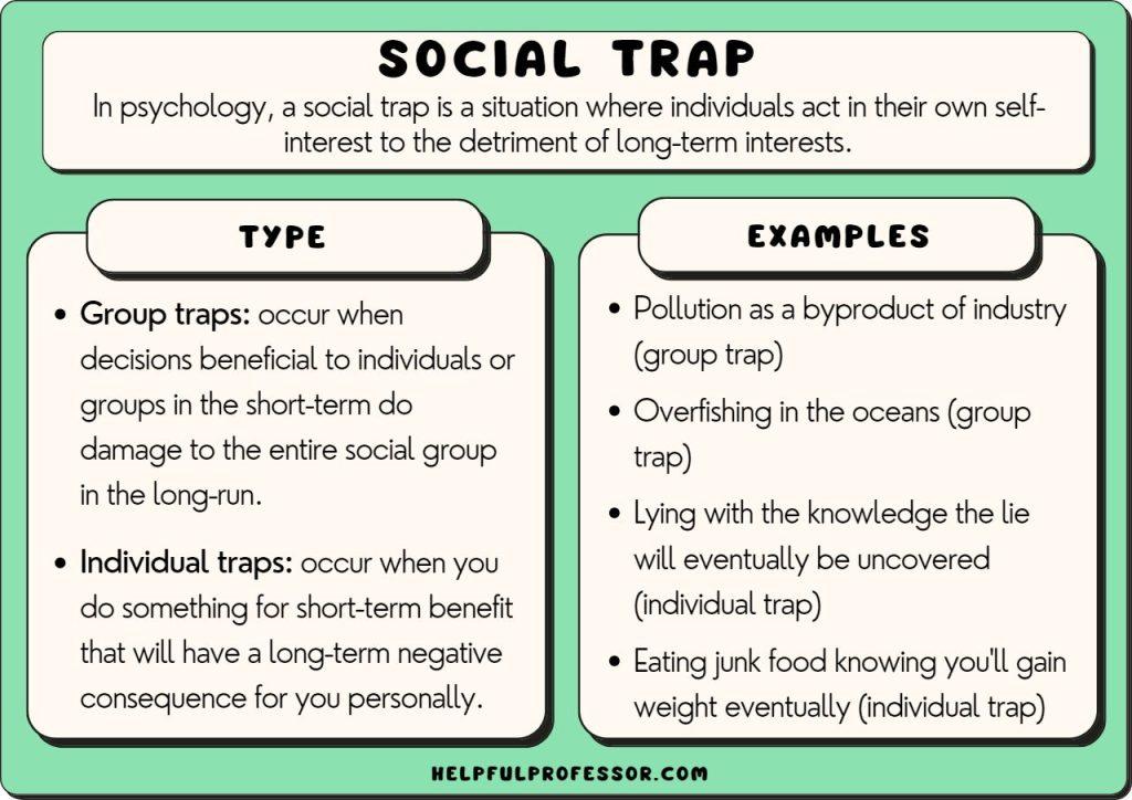 social trap examples and types