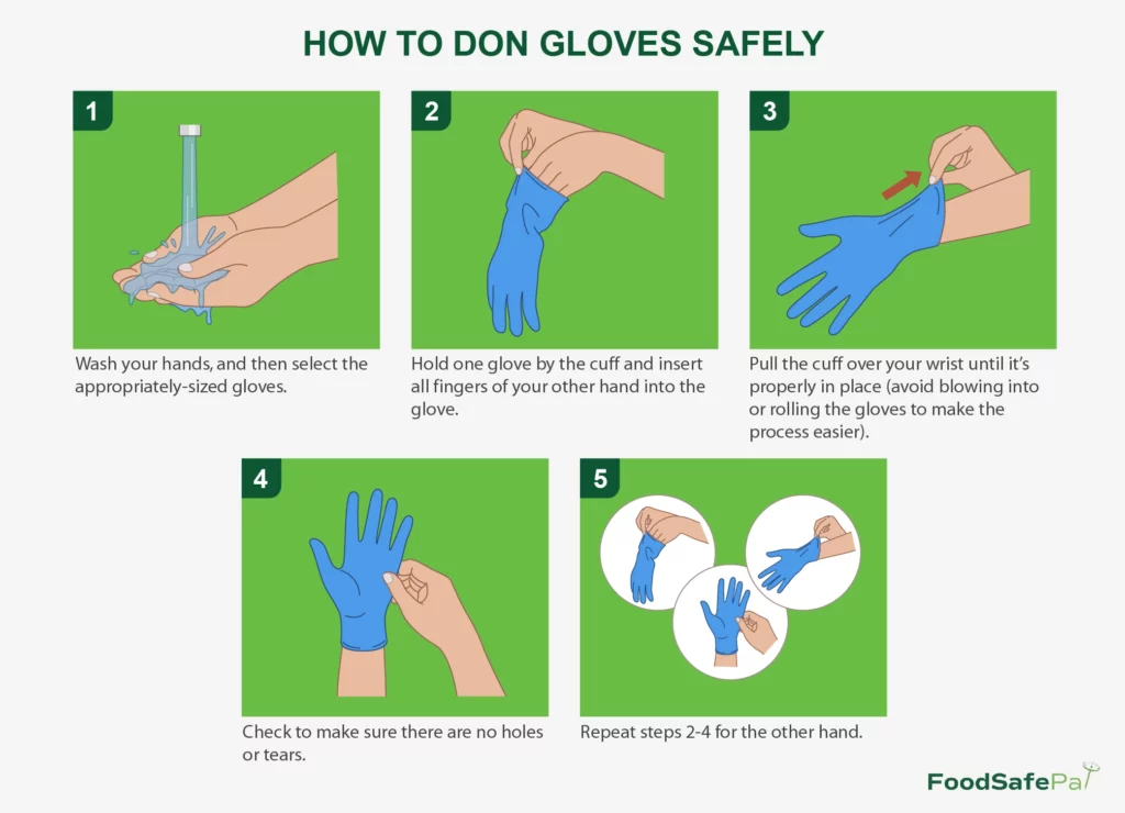 how to put gloves on