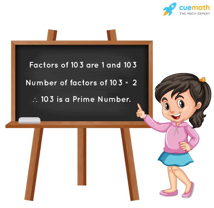 Is 103 a Prime or Composite?