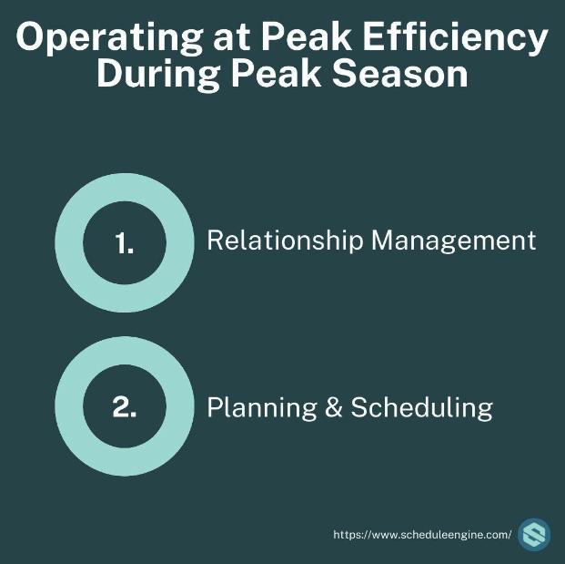 Tips for Managing Peak Work Efficiency