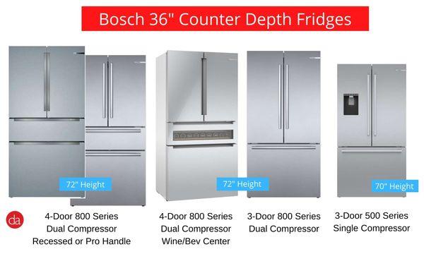 Legacy and specialty Bosch refrigerators including 24-inch width