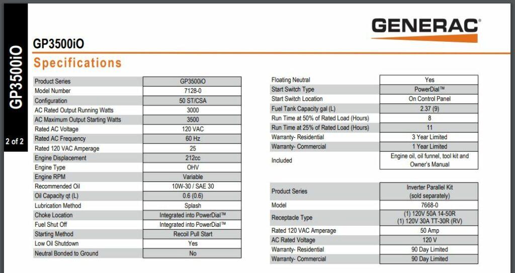 Where Are Generac Generators Made?