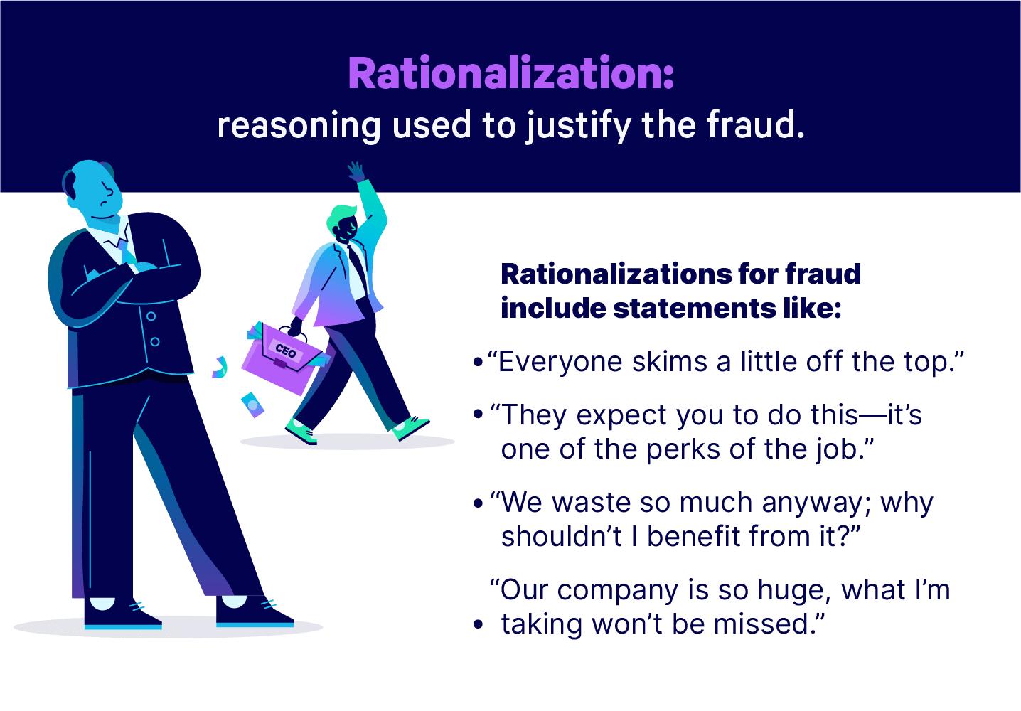 Infographic outlining rationalizations to justify the fraud triangle, two men in business attire one man steals large amounts of money with business briefcase