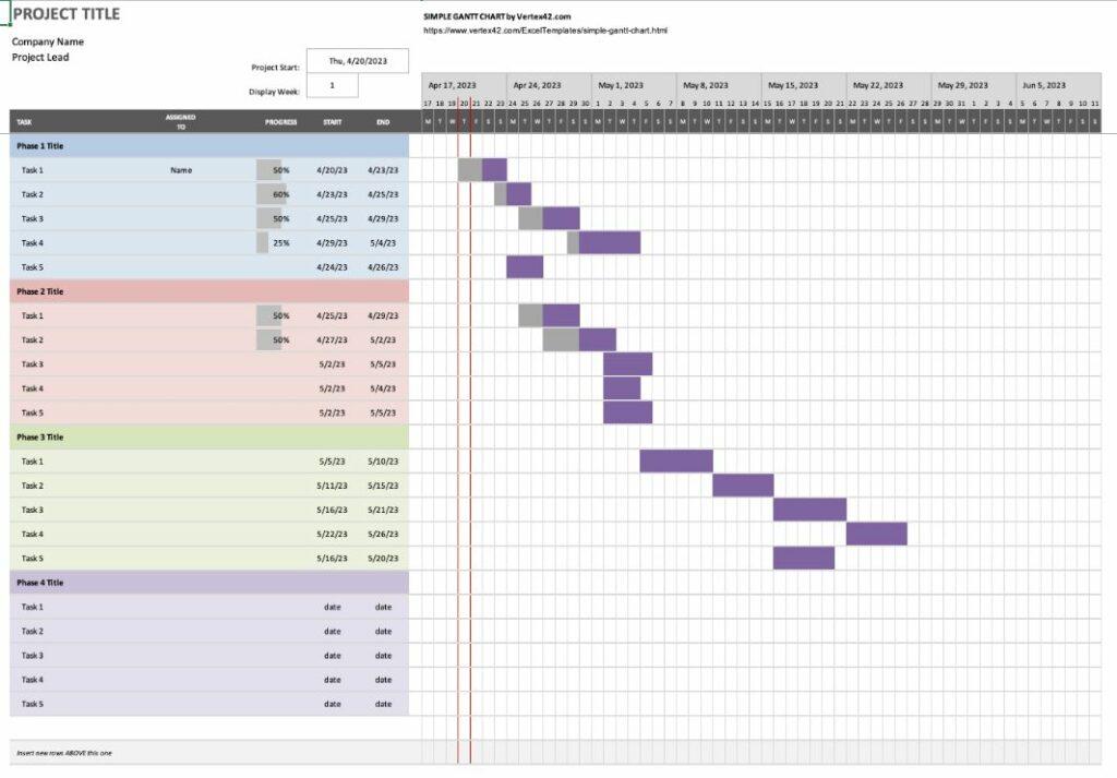 Multicoloured gantt chart template