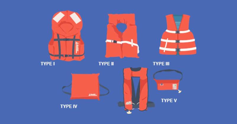 5 Types of PFDs (Personal Flotation Devices)