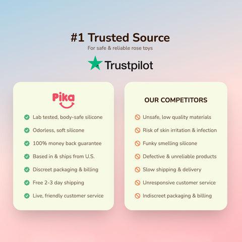 rose toy phthalates free comparison of trusted brand pika vibe vs competitors