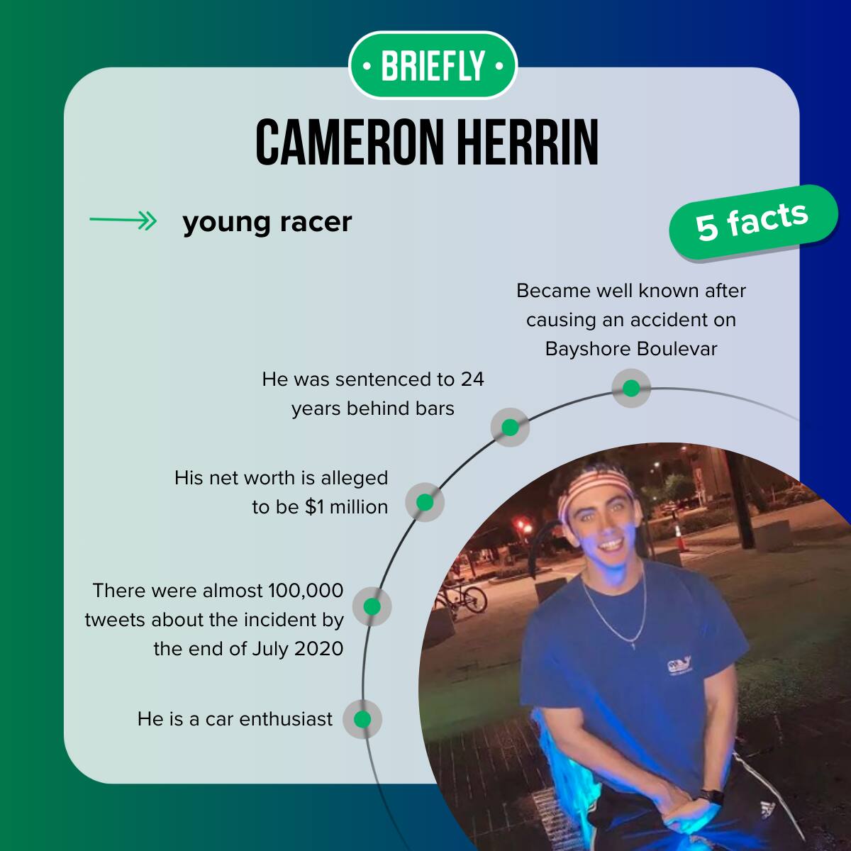 Cameron Herrin bio