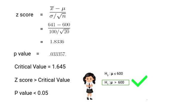 Z score calculation [z test]