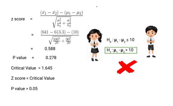 t score calculation [t test]