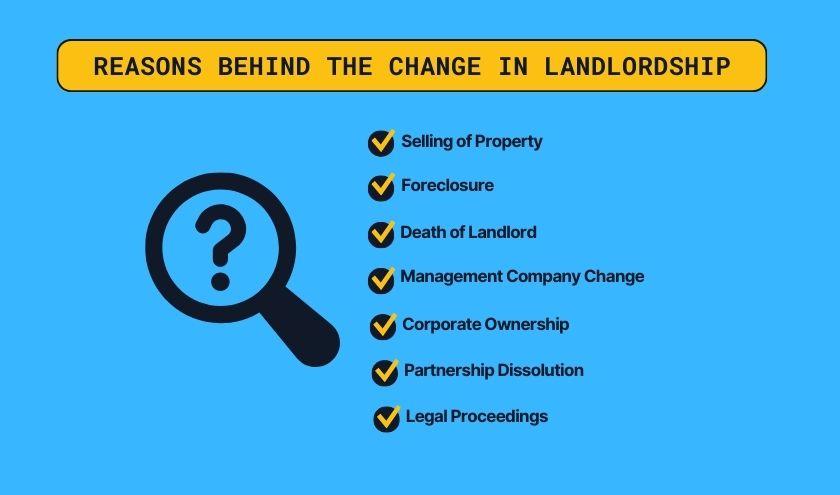 Reasons Behind The Change In Landlordship
