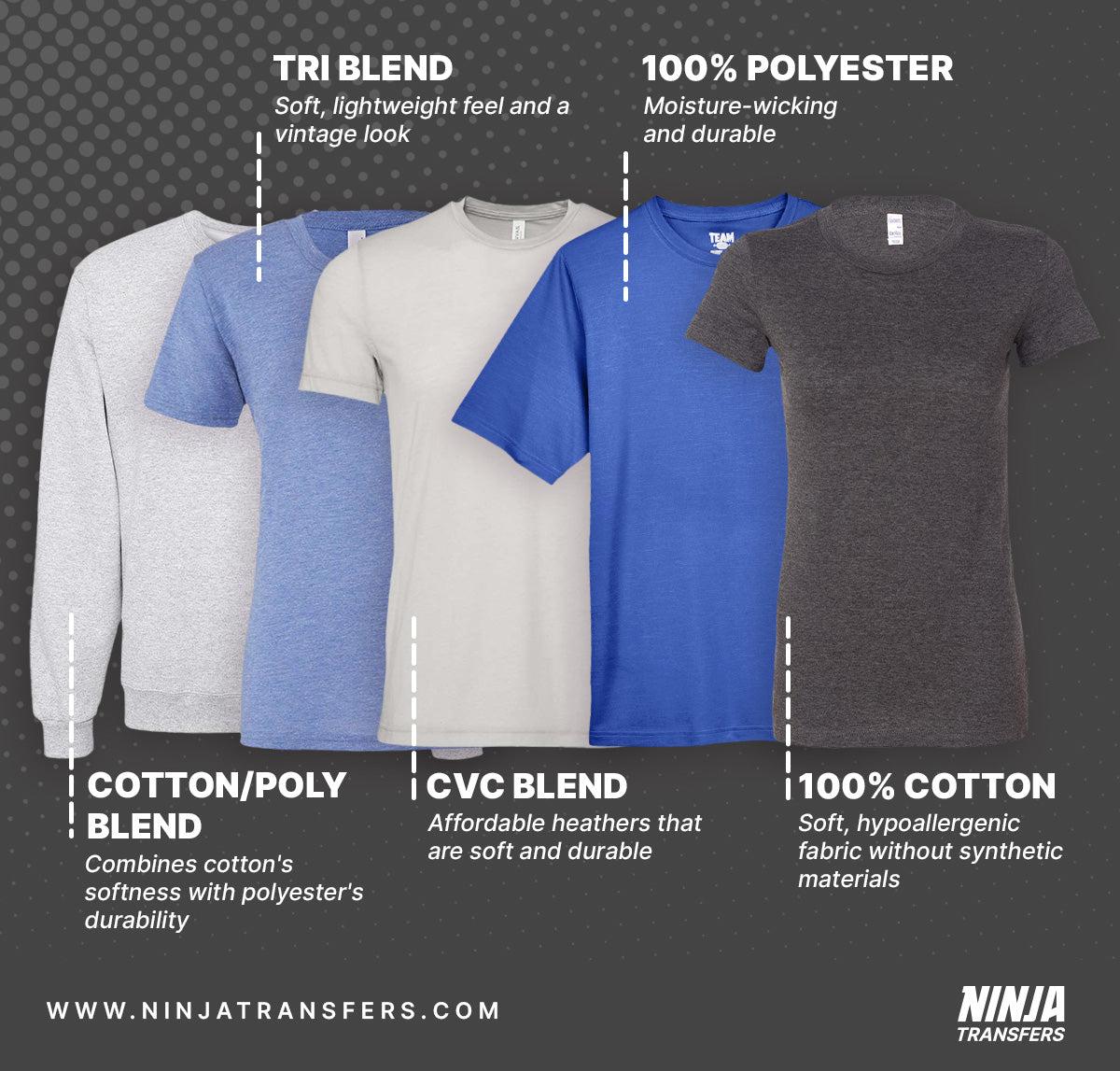 infographic showing 5 different types of t-shirts w/ blended/heather fabric, labeled w/ basic info