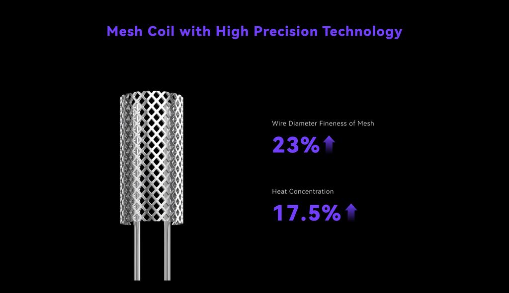 QUAQ mesh coil made with high precision technology