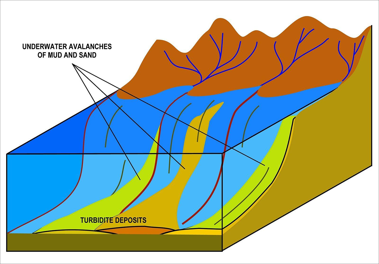 The mountain has a large hole in the center that is filled with the lake.